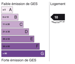 GES_toulouse-pouvourville-maison-bois-t6-sur-parc-2600m2